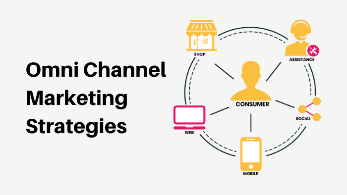 10 Omni-Channel Marketing Strategies To Boost Sales