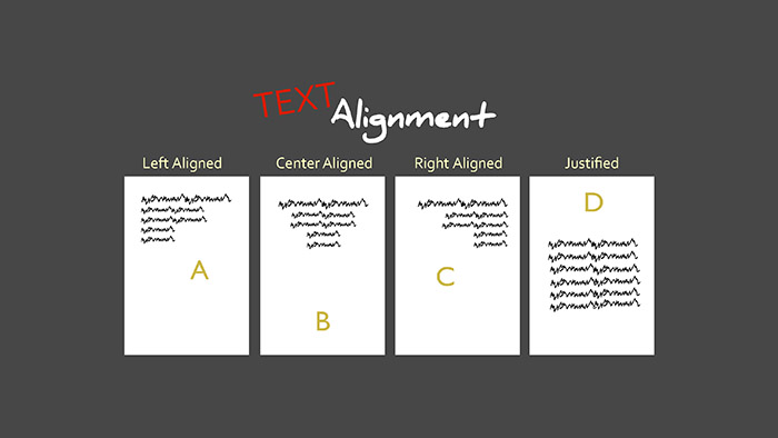 Markup: Text Alignment