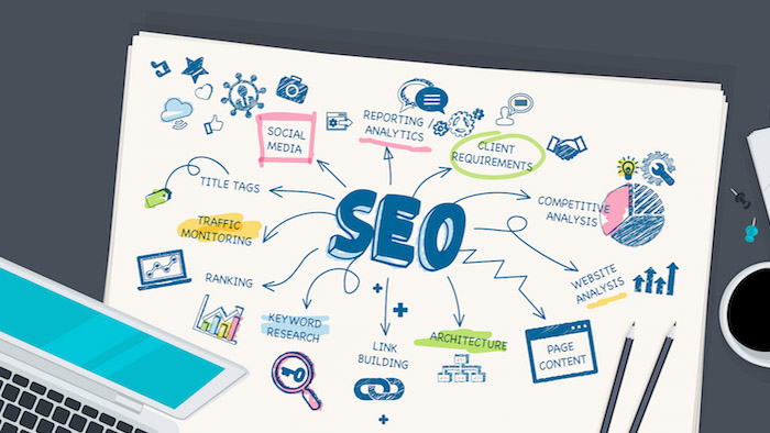 Tips On Internet Marketing And SEO Strategies