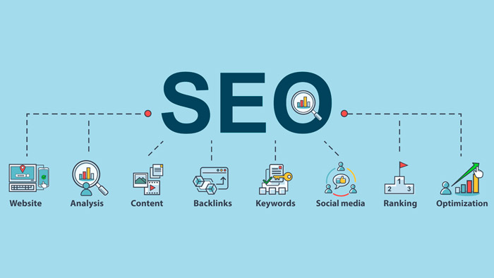 Understand The Impact Of The Latest SEO Updates To Strategize Your Efforts