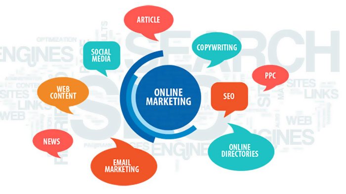 Why You Need SEO For Your Internet Marketing