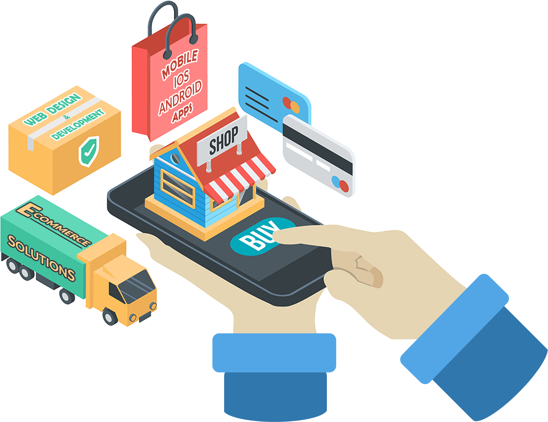 Find the Best eCommerce solutions with an eCommerce Website Builder & Online Shopping Cart System consisting of all features needed to run an Online Business.